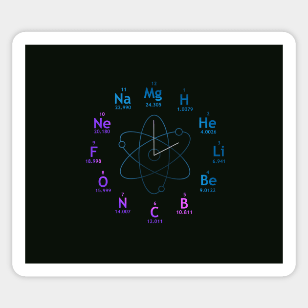 chemical engineering Sticker by daghlashassan